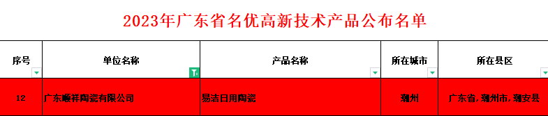 2025083015320308PBFt